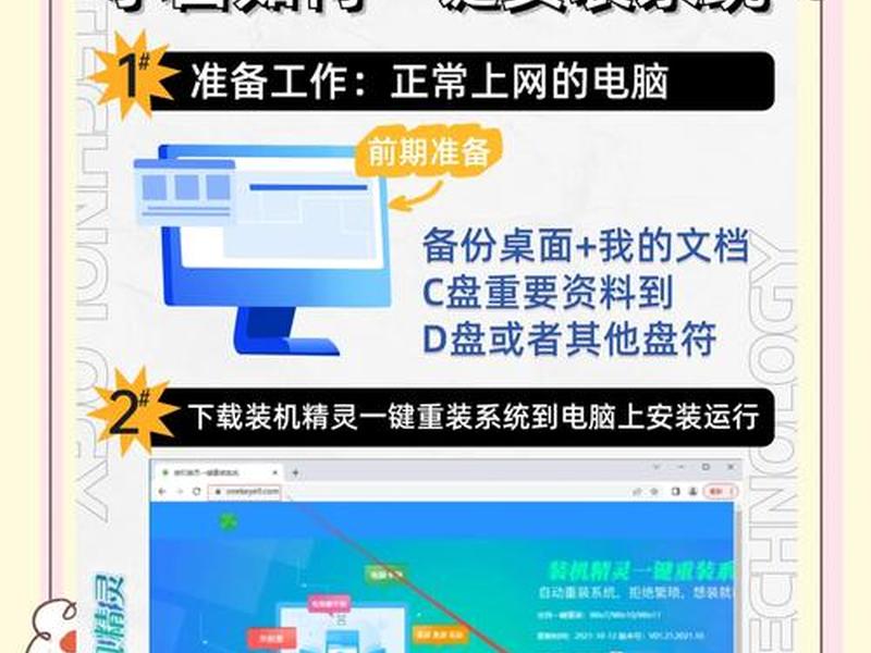 傻瓜式免费一键重装系统官网，傻瓜一键重装系统win10