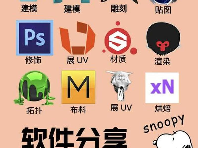 自己创建3d模型；自己创建3d模型的软件