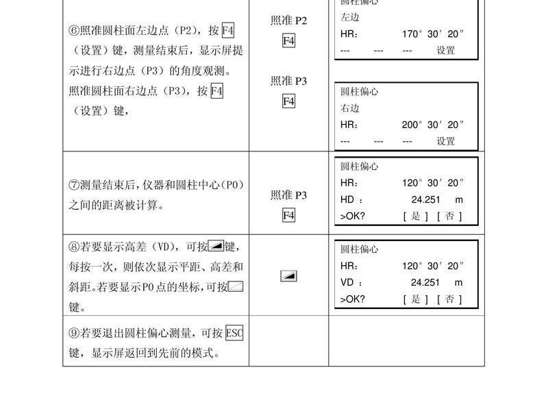 南方测绘怎么使用,南方测绘软件怎么使用 南方测绘怎么使用,南方测绘软件怎么使用