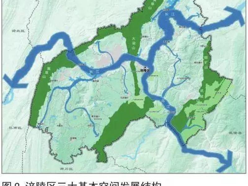 站点空间;申请站点空间的方法主要有 站点空间;申请站点空间的方法主要有