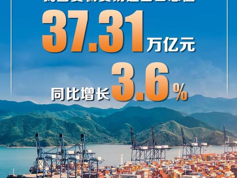 吕梁外贸、吕梁外贸经济情况