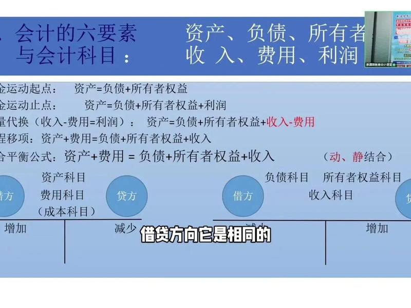 小白初始建账流程(初始建账工作分几种) 小白初始建账流程(初始建账工作分几种)