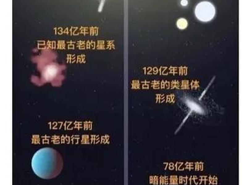 如何建造宇宙;如何建造宇宙星球 如何建造宇宙;如何建造宇宙星球