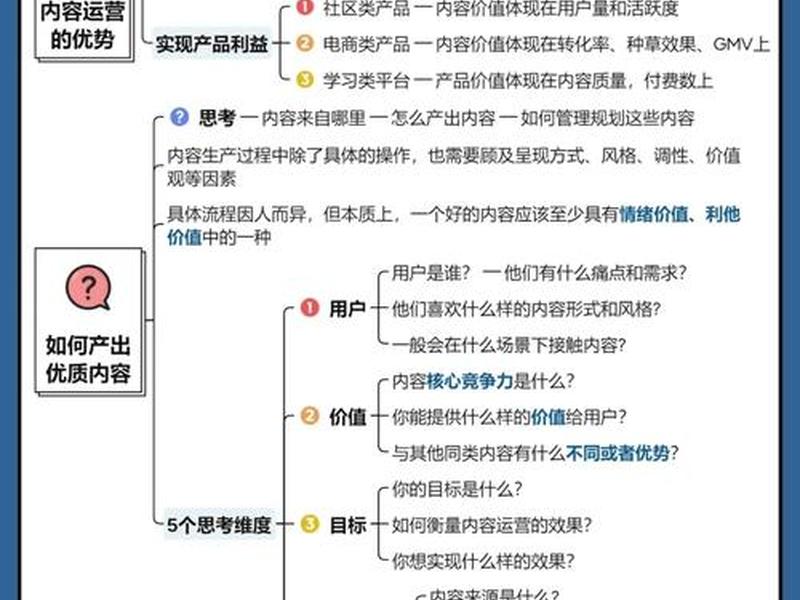 外贸小红书运营技巧,外贸小红书运营技巧有哪些 外贸小红书运营技巧,外贸小红书运营技巧有哪些