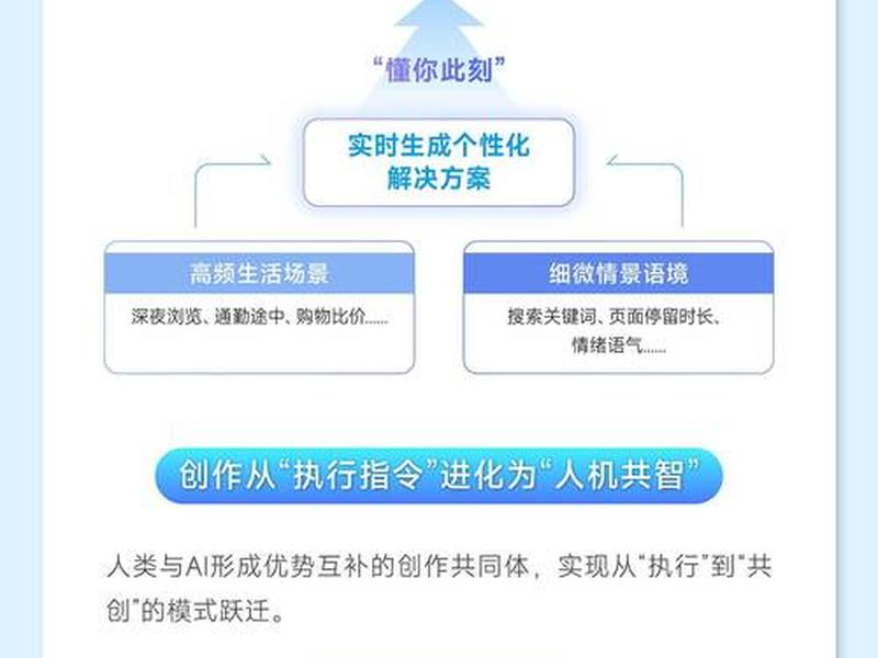 圆梦平台是干什么的?;圆梦平台是干什么的,能帮忙解决哪些具体类型的需求? 圆梦平台是干什么的?;圆梦平台是干什么的,能帮忙解决哪些具体类型的需求?