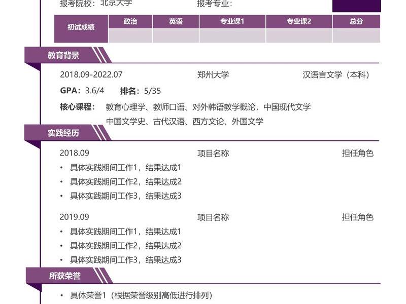 音乐网站项目简历,音乐网站项目简历怎么写 音乐网站项目简历,音乐网站项目简历怎么写