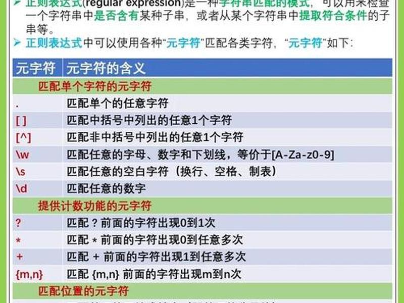 开源教程和程序;开源教程和程序的区别 开源教程和程序;开源教程和程序的区别