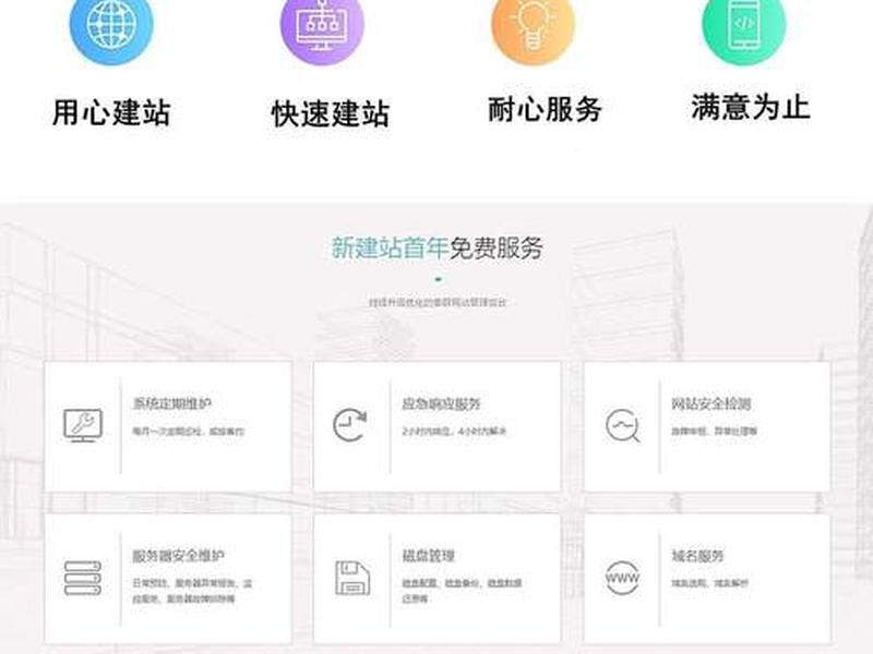 一个小时搭建完整的网站 搭建一个网站的具体费用 一个小时搭建完整的网站 搭建一个网站的具体费用