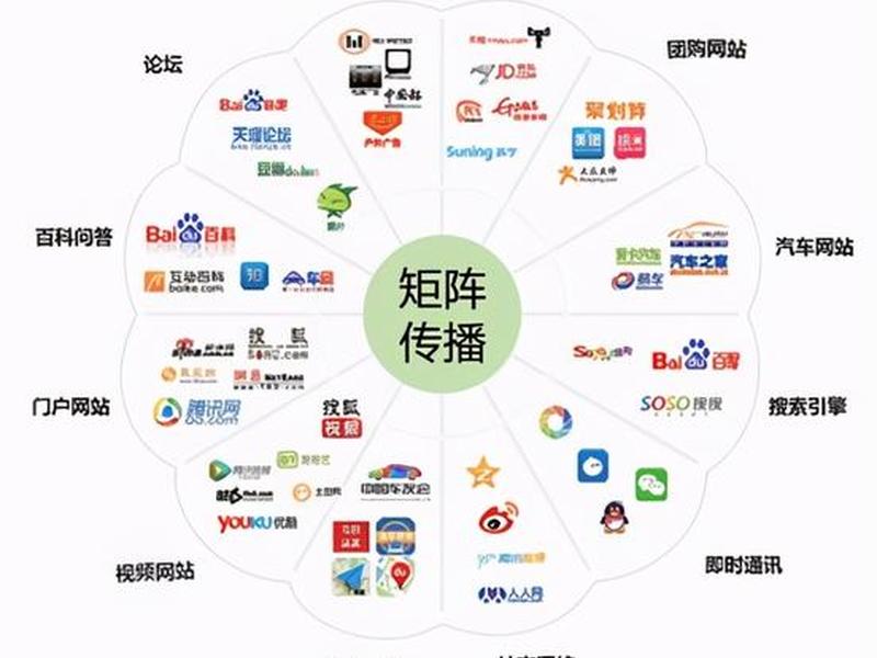 小哥自媒体盈利模式;小哥自媒体盈利模式是什么 小哥自媒体盈利模式;小哥自媒体盈利模式是什么