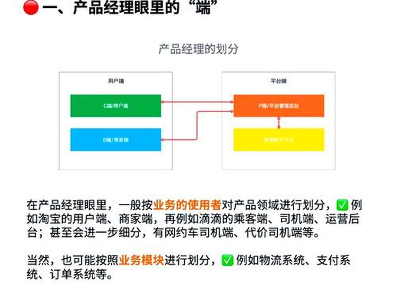 前端到后端的整个流程 - 前端到后端的整个流程怎么写 前端到后端的整个流程 - 前端到后端的整个流程怎么写