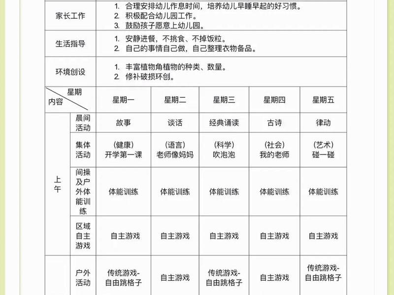 一周地推计划、地推周计划表 一周地推计划、地推周计划表