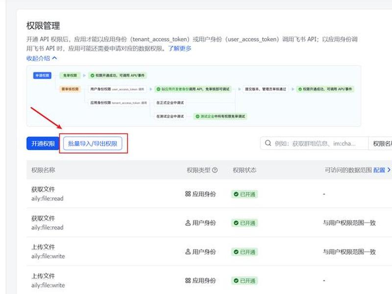 自建站教程 - 自建站流程 自建站教程 - 自建站流程