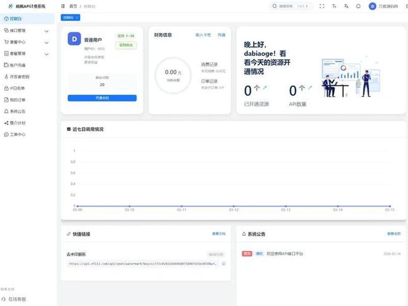 源码站赚钱吗(源码资源网站赚钱吗) 源码站赚钱吗(源码资源网站赚钱吗)