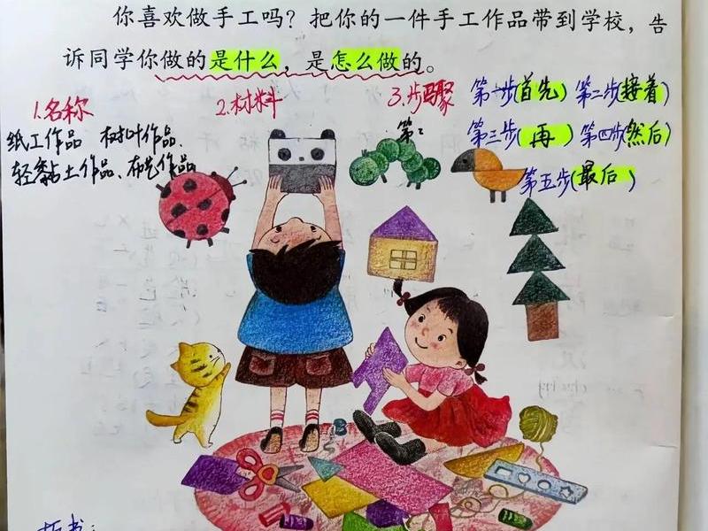 制作;怎么制作出来的 制作;怎么制作出来的