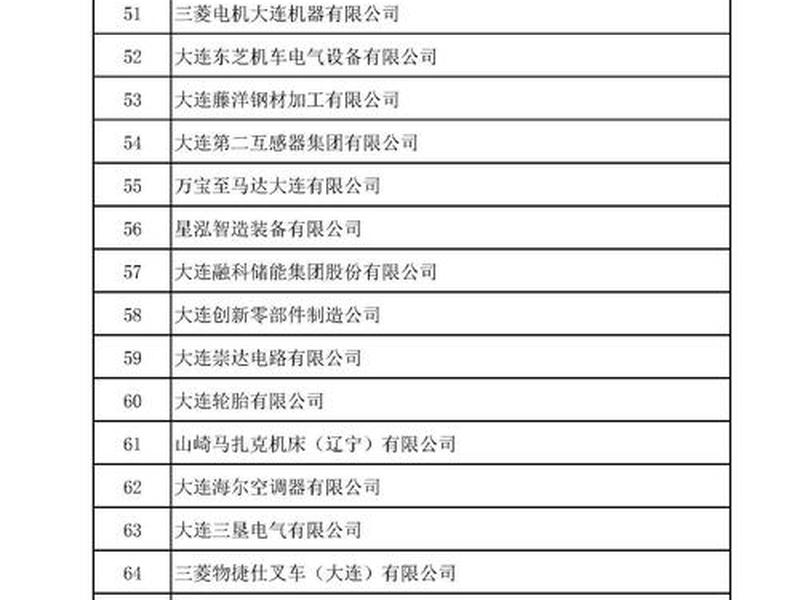 辽宁外贸获客;辽宁外贸企业名录 辽宁外贸获客;辽宁外贸企业名录
