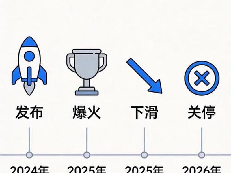 七牛云编程马拉松 七牛云教程 七牛云编程马拉松 七牛云教程