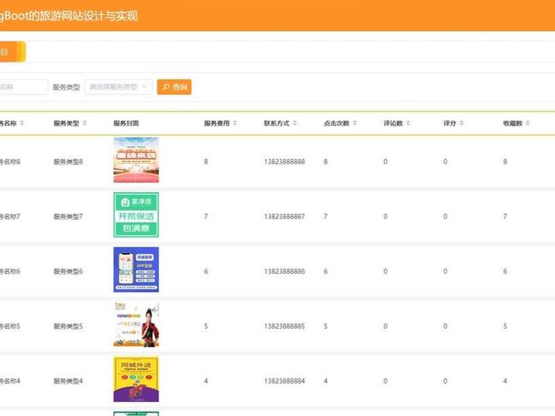 图片修改网站毕业设计、毕业设计图片可以用网上的吗