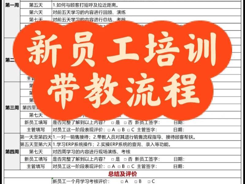 人员培训步骤(人员培训步骤有哪些) 人员培训步骤(人员培训步骤有哪些)