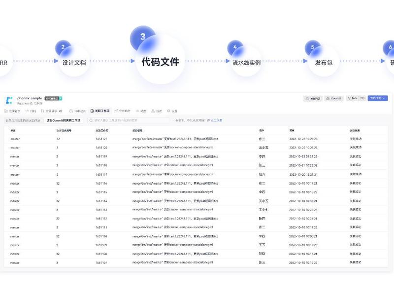 免费代码托管平台 - 免费代码托管平台有哪些
