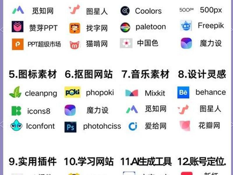 在线开发专业网站的技巧,在线开发专业网站的技巧有哪些 在线开发专业网站的技巧,在线开发专业网站的技巧有哪些