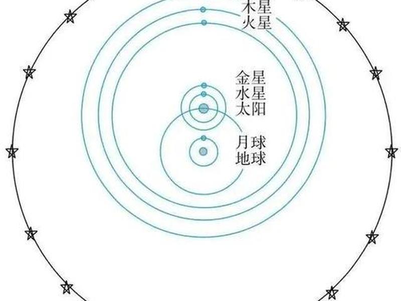开普勒架构图片(开普勒架构图片大全) 开普勒架构图片(开普勒架构图片大全)