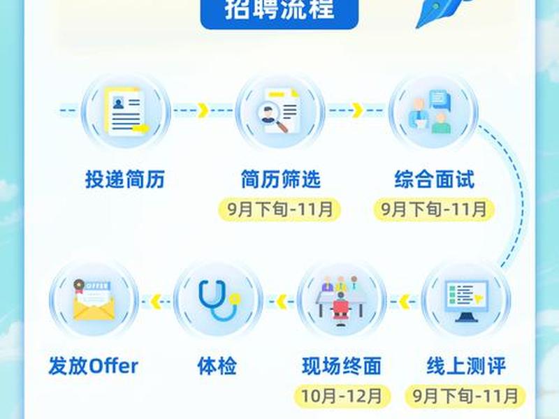 武汉建站程序,武汉建站程序设计招聘 武汉建站程序,武汉建站程序设计招聘