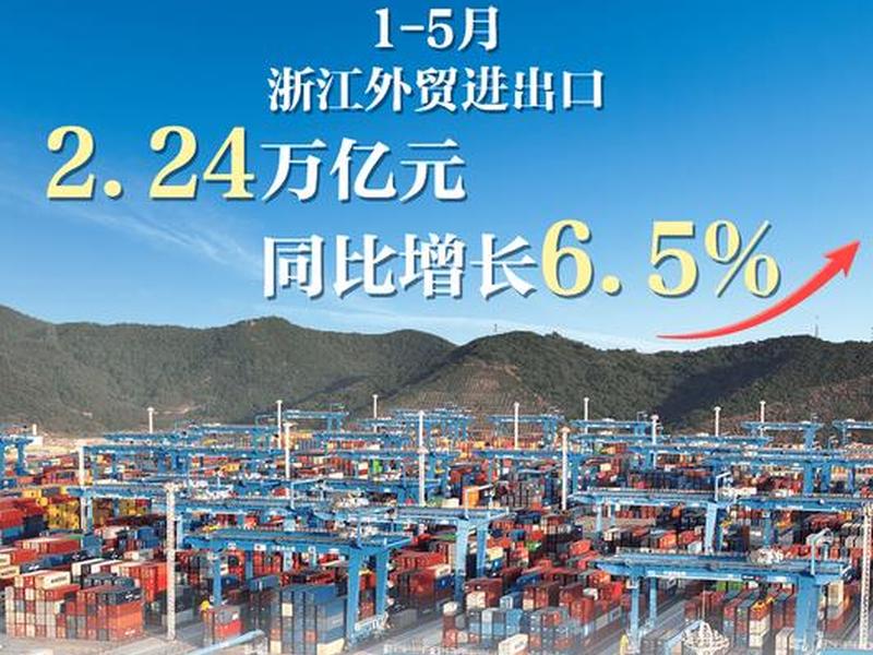 浙江 外贸出口 - 浙江外贸出口的主要地方
