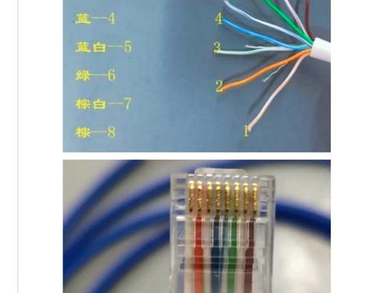 企业网线建站教程图片高清、企业网线建站教程图片高清版 企业网线建站教程图片高清、企业网线建站教程图片高清版