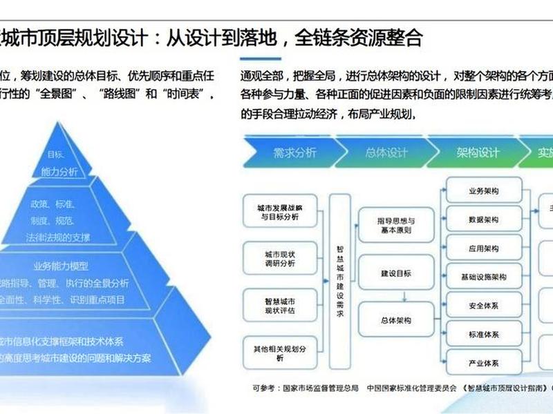 五站合一建站平台、五站合一建站平台建设方案 五站合一建站平台、五站合一建站平台建设方案