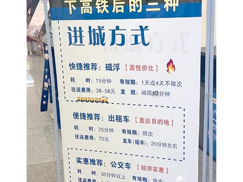 如何制作火车站,如何制作火车站台牌 如何制作火车站,如何制作火车站台牌