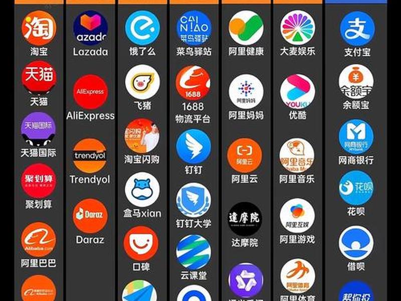 淘宝阿里云是干嘛的 阿里云账号和淘宝账号是一样的吗 淘宝阿里云是干嘛的 阿里云账号和淘宝账号是一样的吗