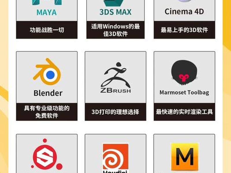 适合新手的3d打印建模软件;适合新手的3d打印建模软件有哪些 适合新手的3d打印建模软件;适合新手的3d打印建模软件有哪些