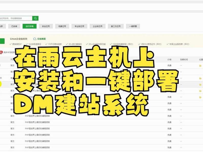 云主机建站教程怎么用；云主机怎么搭建网站