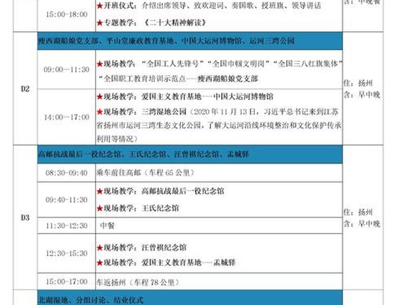 站长建站全套培训课程 - 站长建站全套培训课程有哪些 站长建站全套培训课程 - 站长建站全套培训课程有哪些