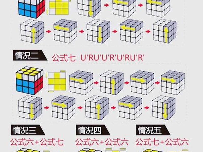 魔方安装教程一步一步图解(魔方安装教程一步一步图解大全) 魔方安装教程一步一步图解(魔方安装教程一步一步图解大全)