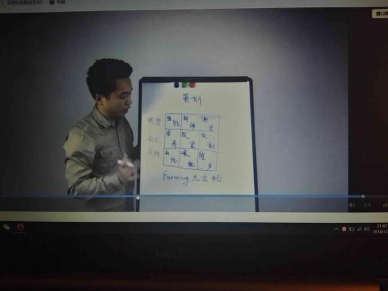 颜sir外贸课介绍,颜sir线下课 颜sir外贸课介绍,颜sir线下课