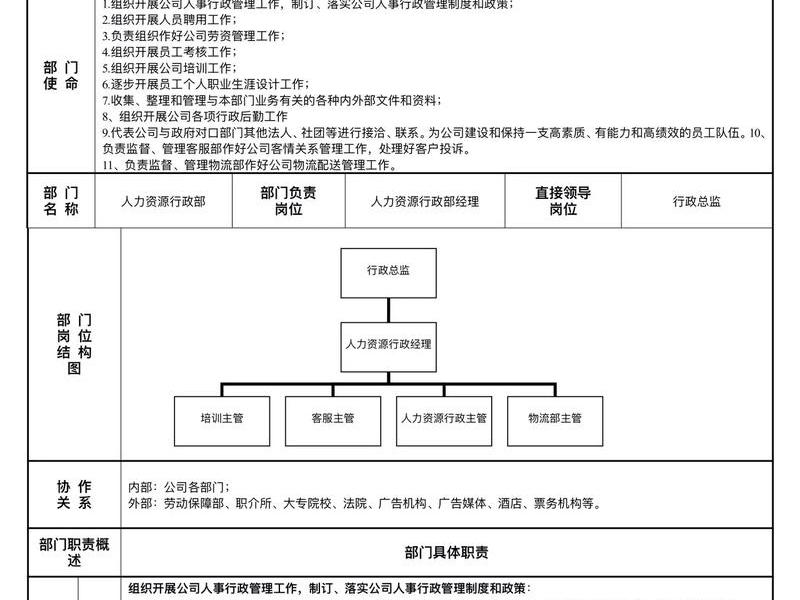 网站部是干什么的 网站部的主要职责之一是 网站部是干什么的 网站部的主要职责之一是