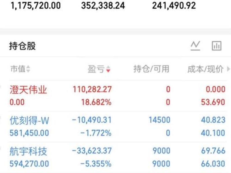 优刻得资讯;优刻得项目 优刻得资讯;优刻得项目