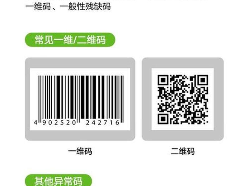 什么叫酷码 酷码是什么 什么叫酷码 酷码是什么