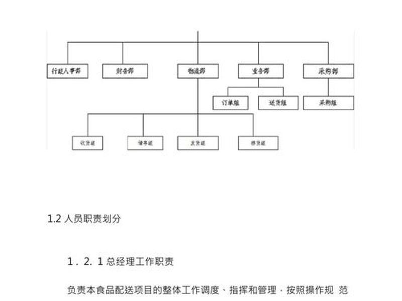 物流运输方案设计模板(物流运输方案设计模板图片) 物流运输方案设计模板(物流运输方案设计模板图片)