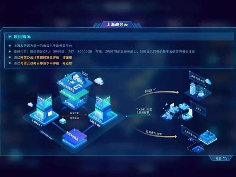 移动云主机建站教程步骤是什么 - 移动云主机建站教程步骤是什么样的 移动云主机建站教程步骤是什么 - 移动云主机建站教程步骤是什么样的