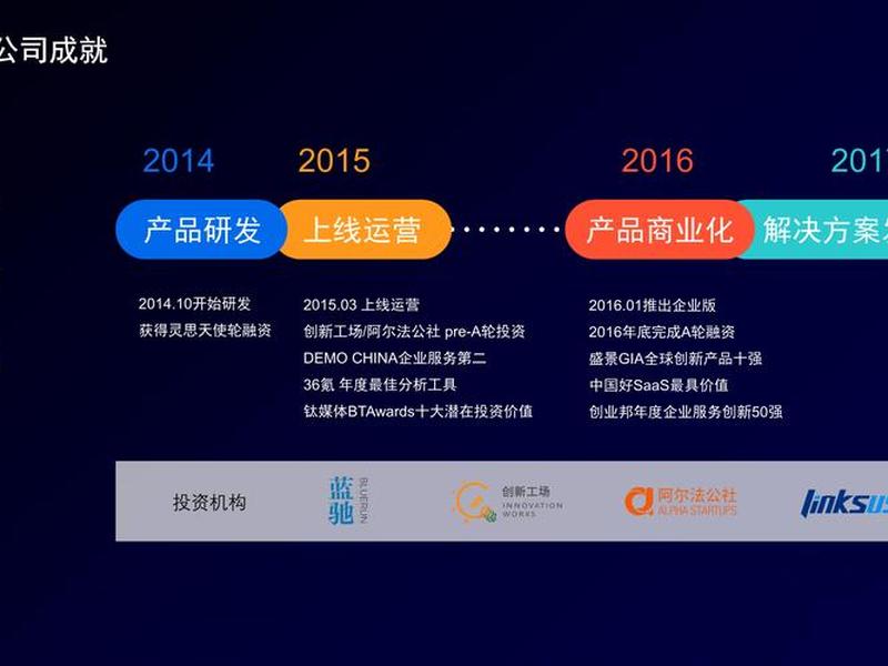 诸葛 io - 诸葛io公司 白忱 诸葛 io - 诸葛io公司 白忱