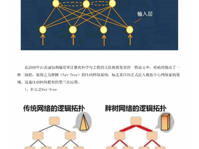 网络建构是什么意思 - 网络建构是什么意思啊 网络建构是什么意思 - 网络建构是什么意思啊