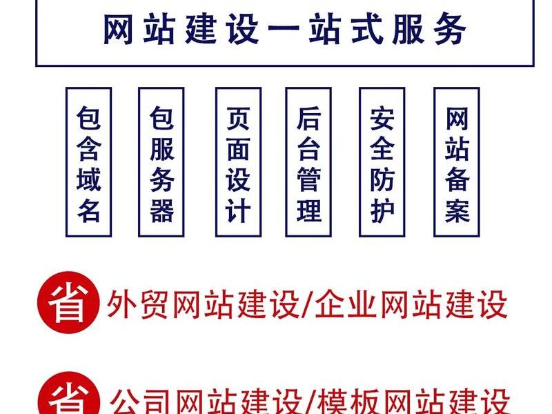 四川一站式网站建设选择;四川网站建设报价 四川一站式网站建设选择;四川网站建设报价