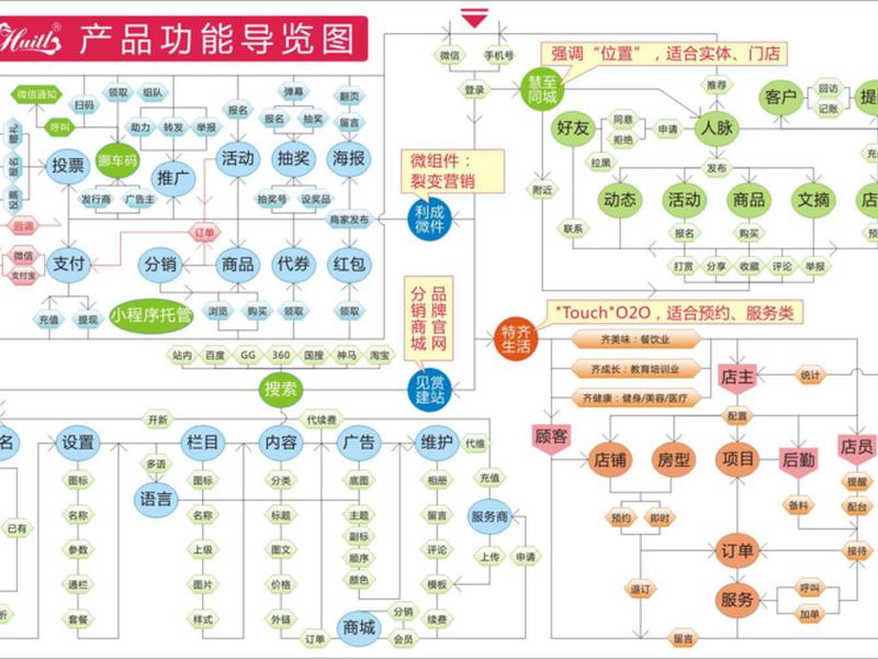 轻量级服务器建站教程图解 - 轻量级服务器建站教程图解视频 轻量级服务器建站教程图解 - 轻量级服务器建站教程图解视频