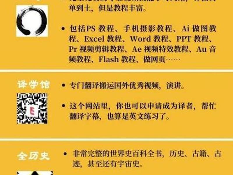 网页创建的实用教程(网页创建的实用教程视频) 网页创建的实用教程(网页创建的实用教程视频)