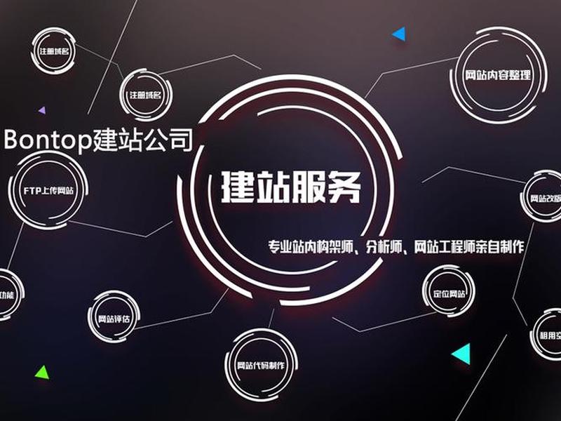 陕西外贸建站新手教程 - 陕西外贸建设工程有限公司 陕西外贸建站新手教程 - 陕西外贸建设工程有限公司