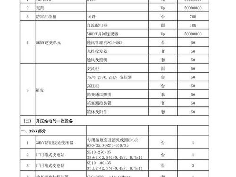 太阳能发电施工,太阳能发电施工安装价格 太阳能发电施工,太阳能发电施工安装价格