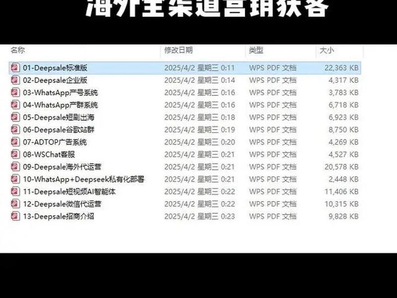 吕梁外贸营销获客;外贸获客渠道有哪些 吕梁外贸营销获客;外贸获客渠道有哪些