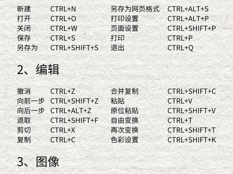 苹果新建快捷键 苹果新建快捷键是什么 苹果新建快捷键 苹果新建快捷键是什么